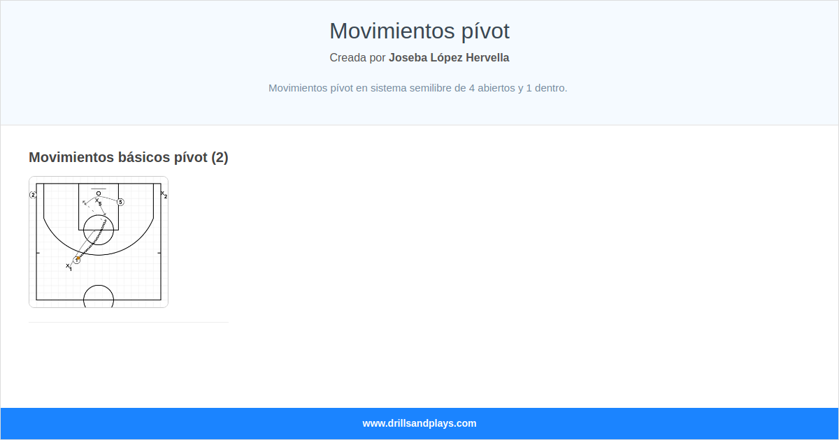 Mouvements pivot