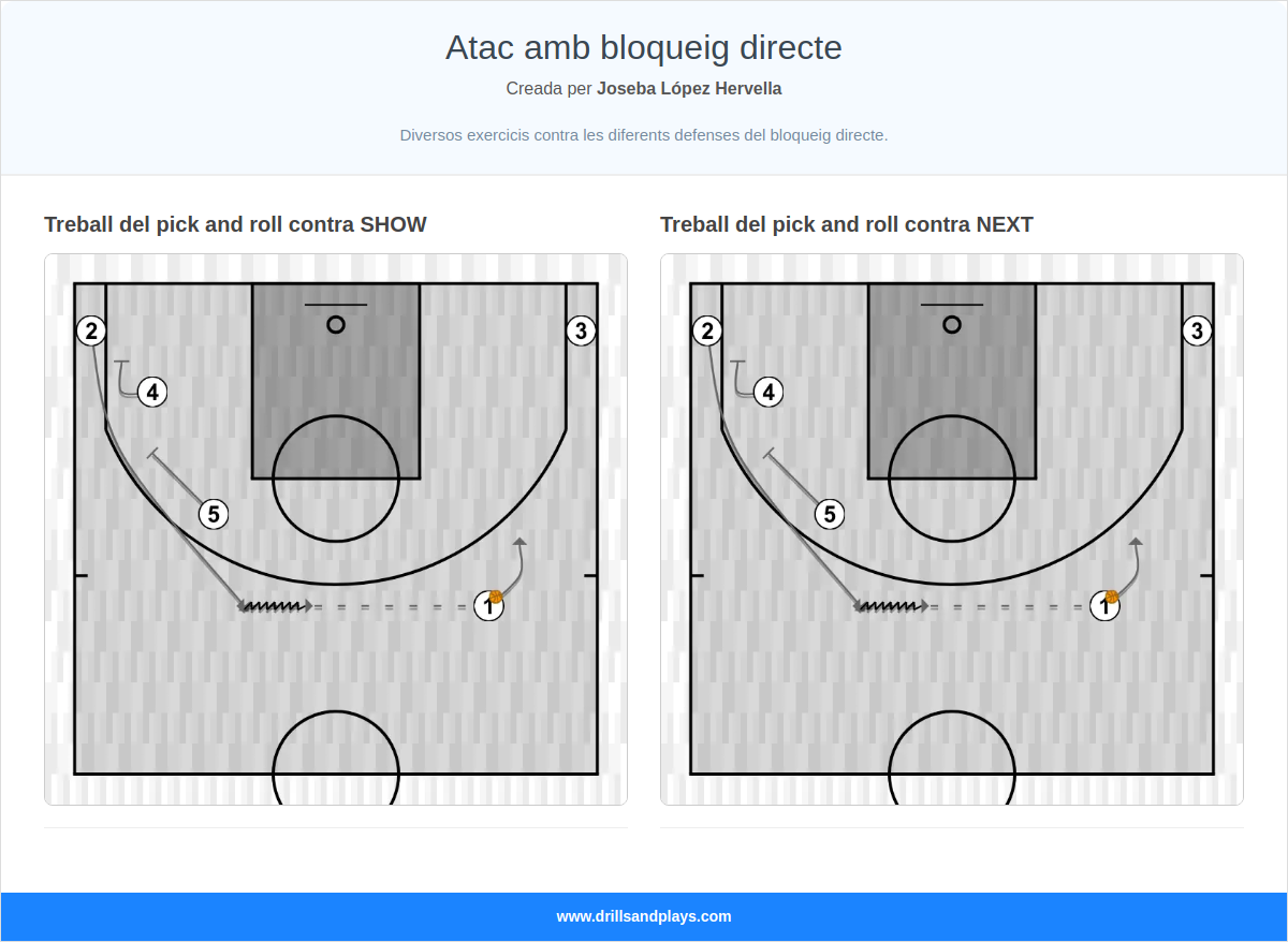 Atac amb bloqueig directe