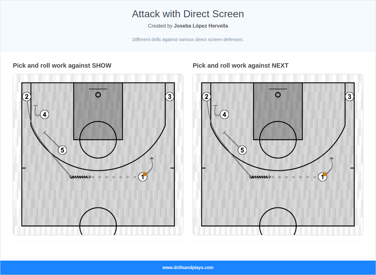 Attack with Direct Screen