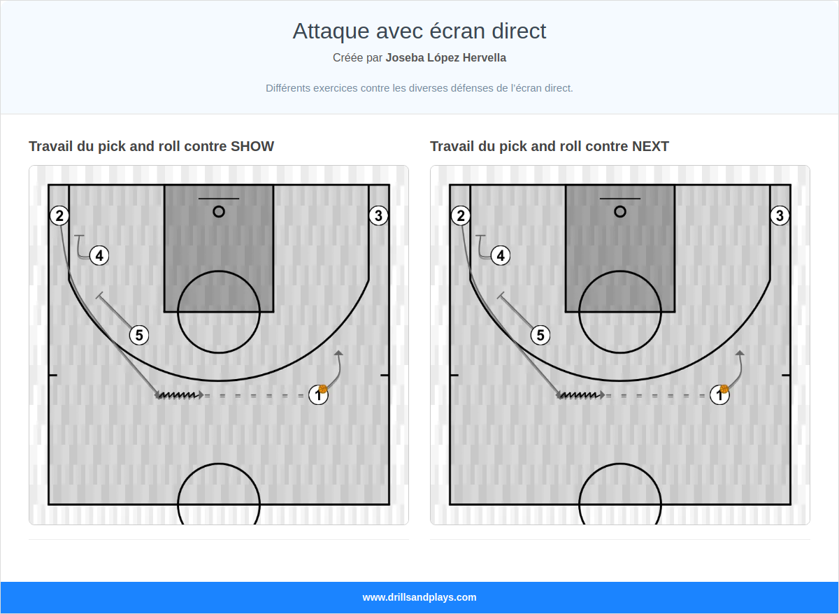 Attaque avec écran direct