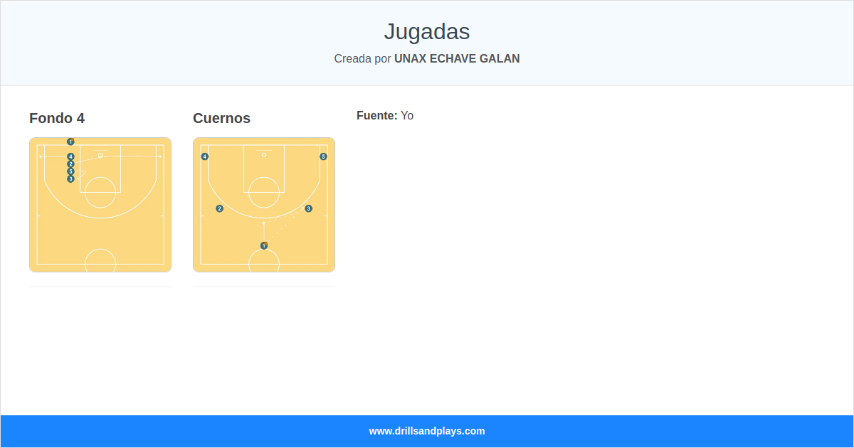 Jugadas