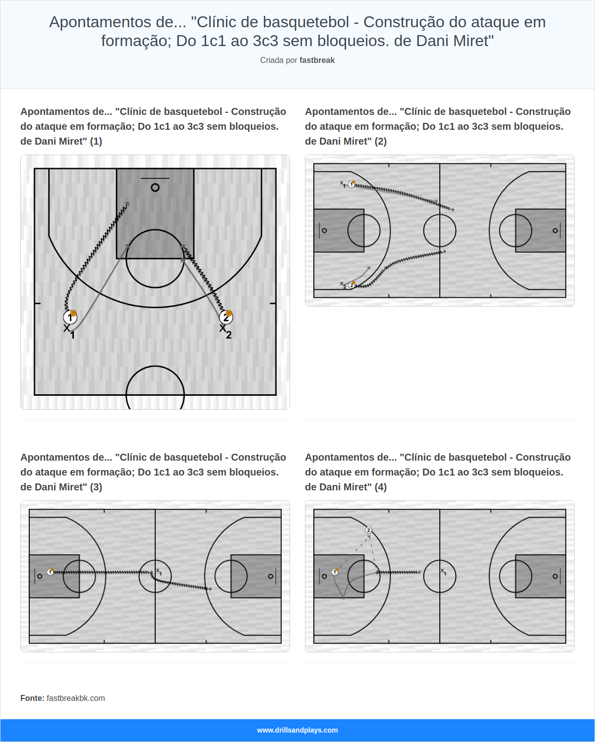 Apontamentos de... \