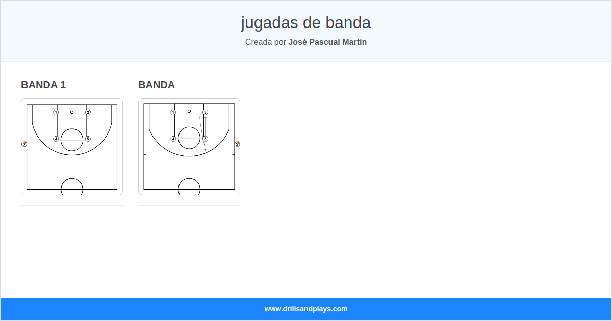 jugadas de banda