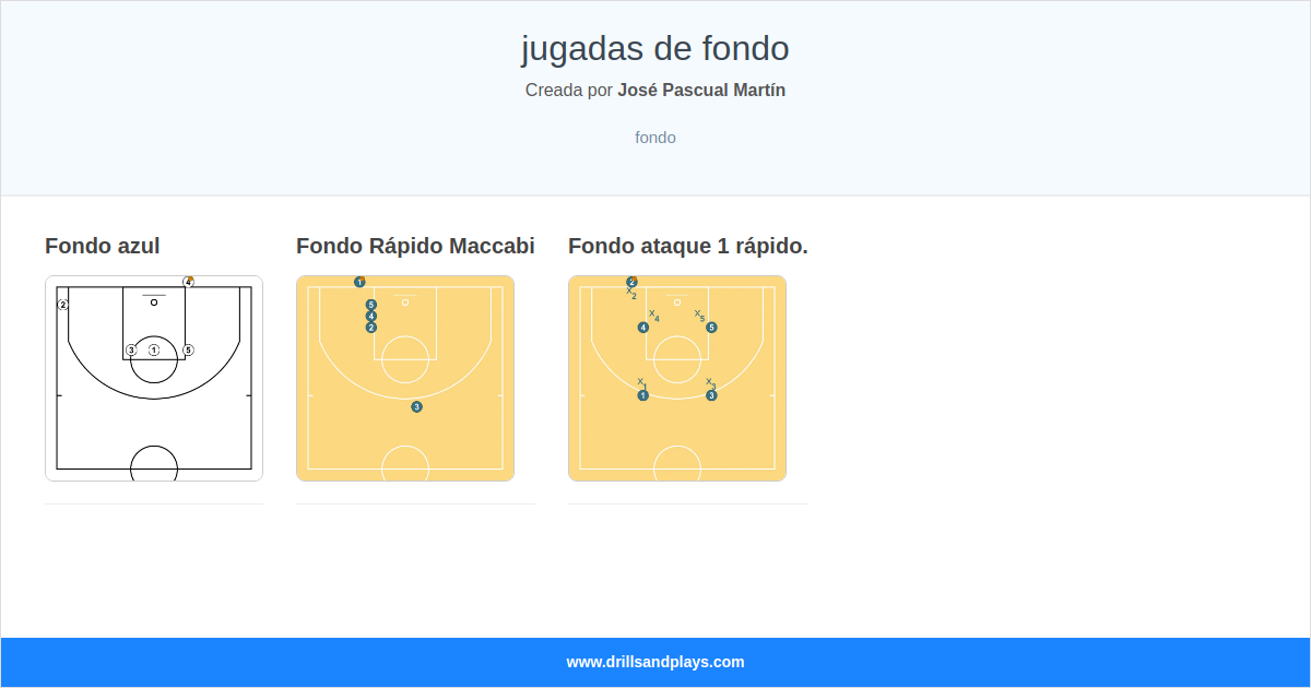 jugadas de fondo