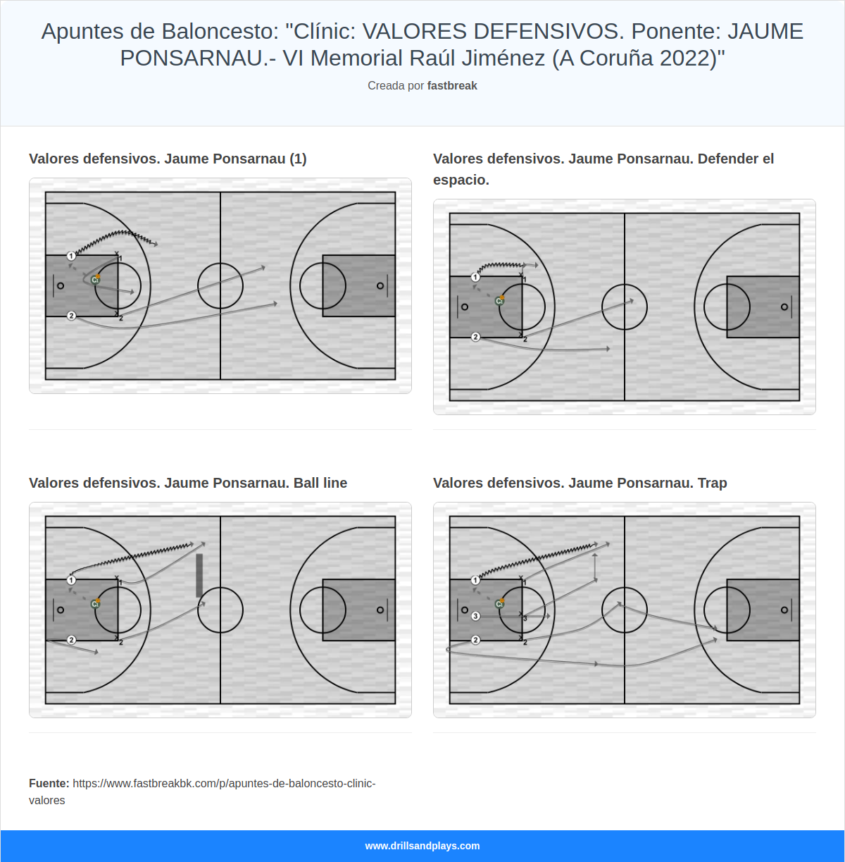 Apuntes de Baloncesto: \