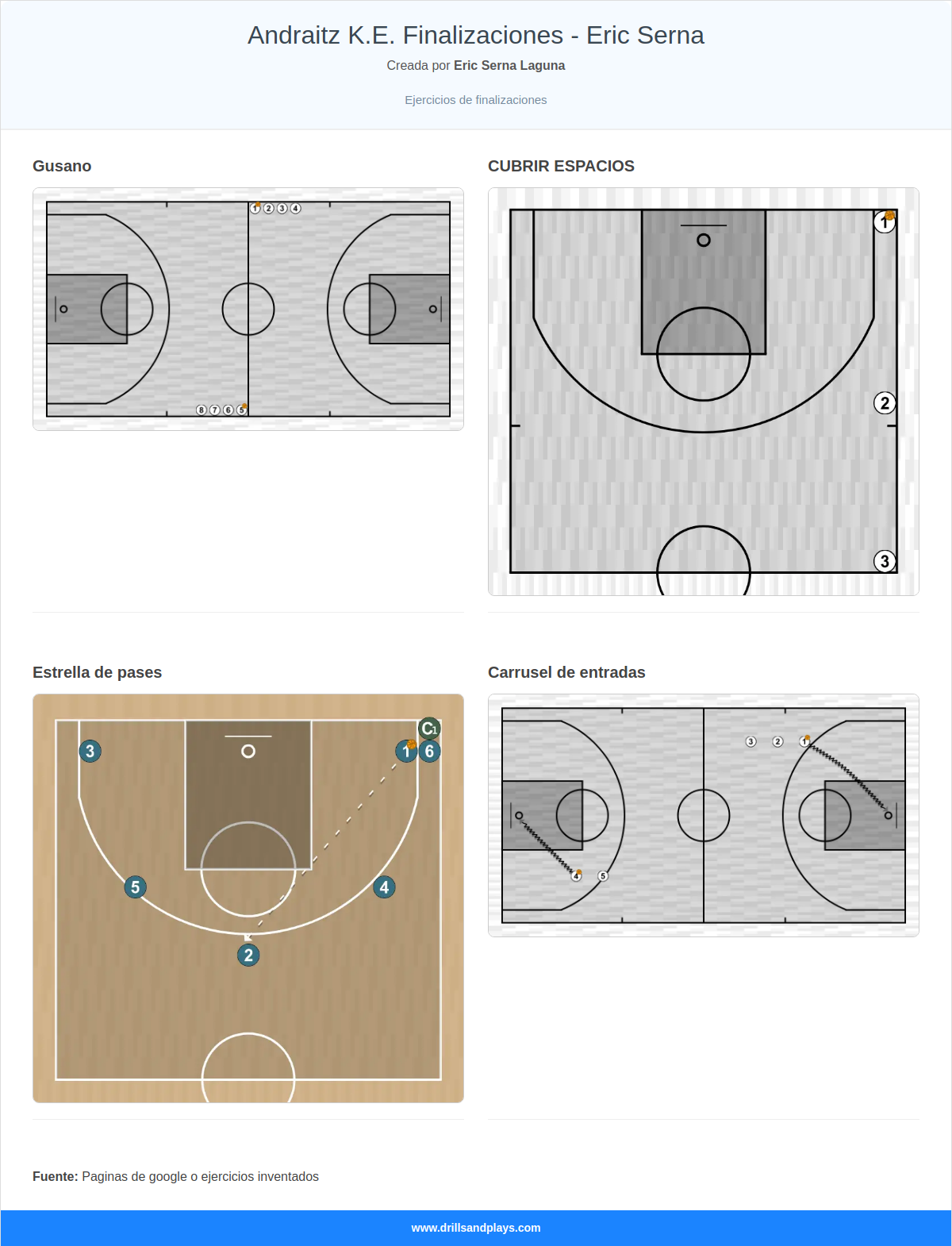 Andraitz K.E. Finalizaciones  -  Eric Serna
