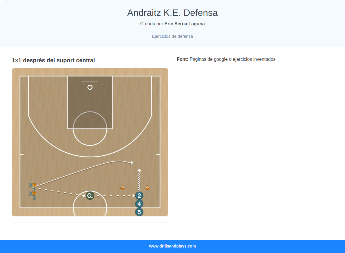 Andraitz K.E. Defensa