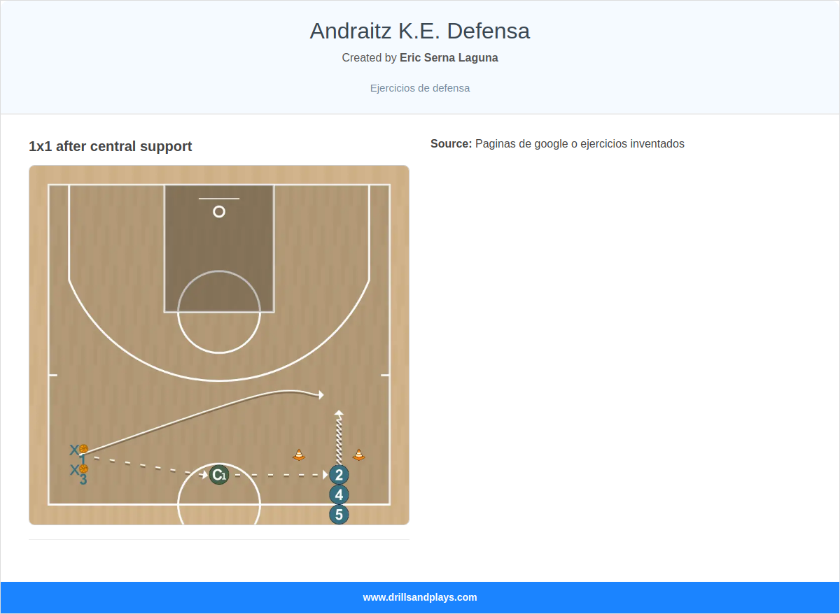 Andraitz K.E. Defensa