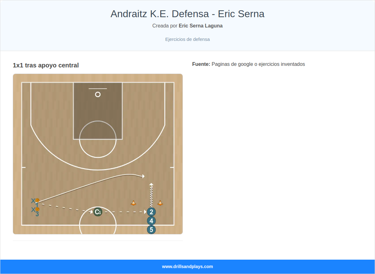 Andraitz K.E. Defensa  -  Eric Serna