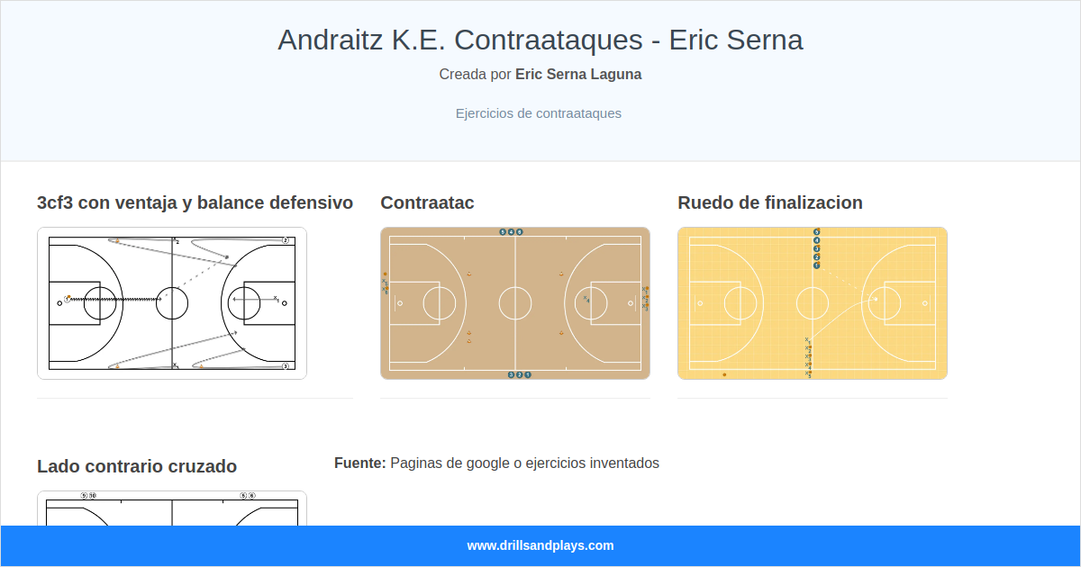 Andraitz K.E. Contraataques  -  Eric Serna