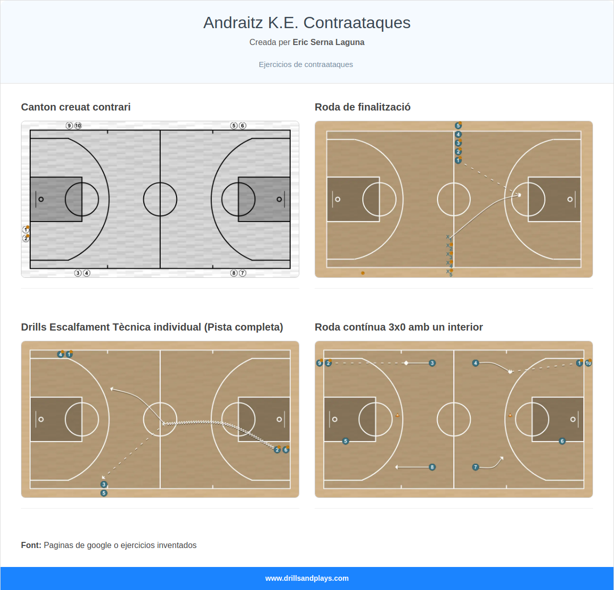 Andraitz K.E. Contraataques