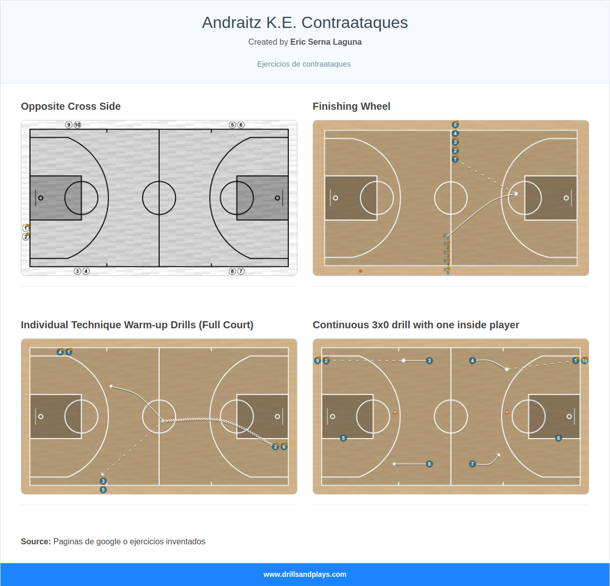 Andraitz K.E. Contraataques