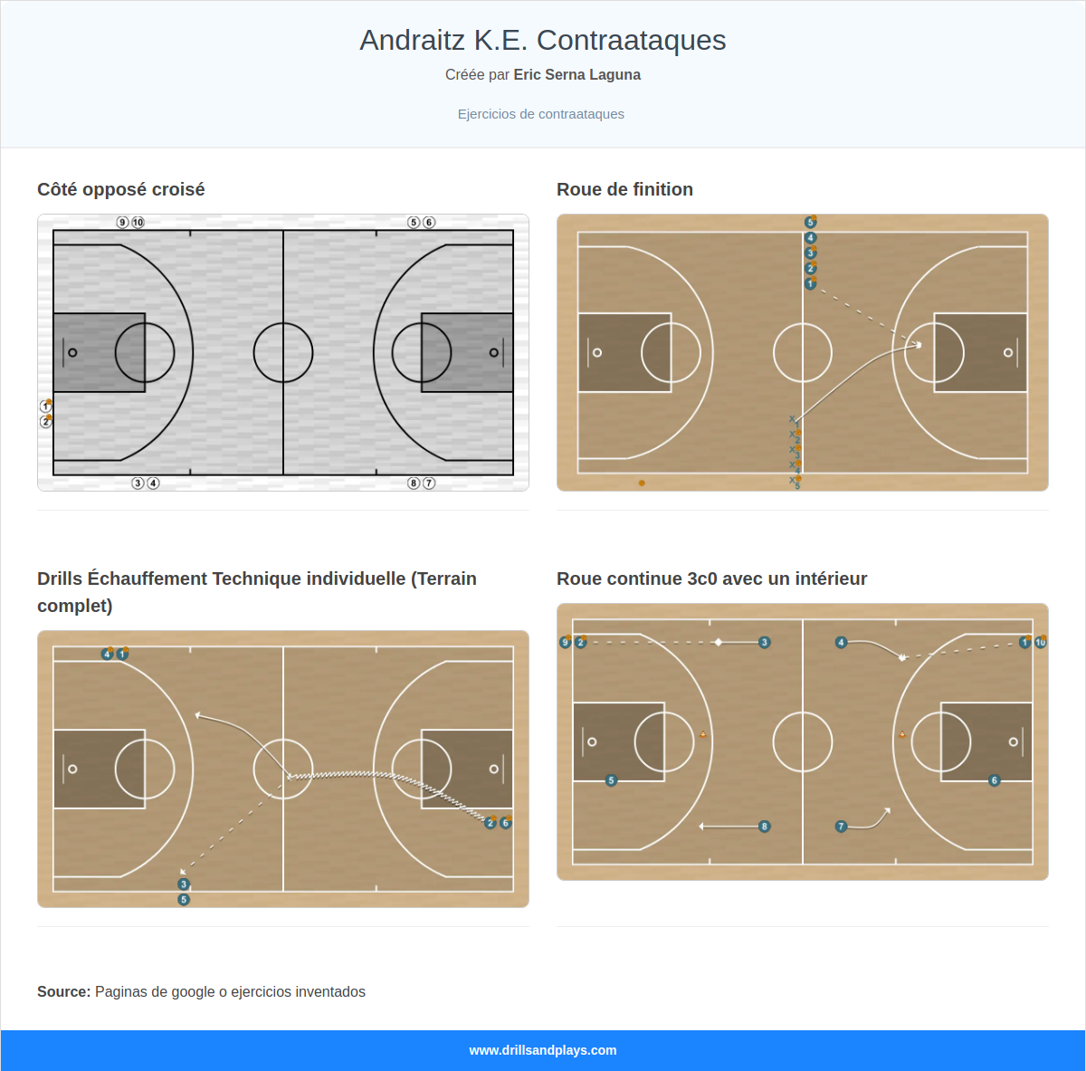 Andraitz K.E. Contraataques