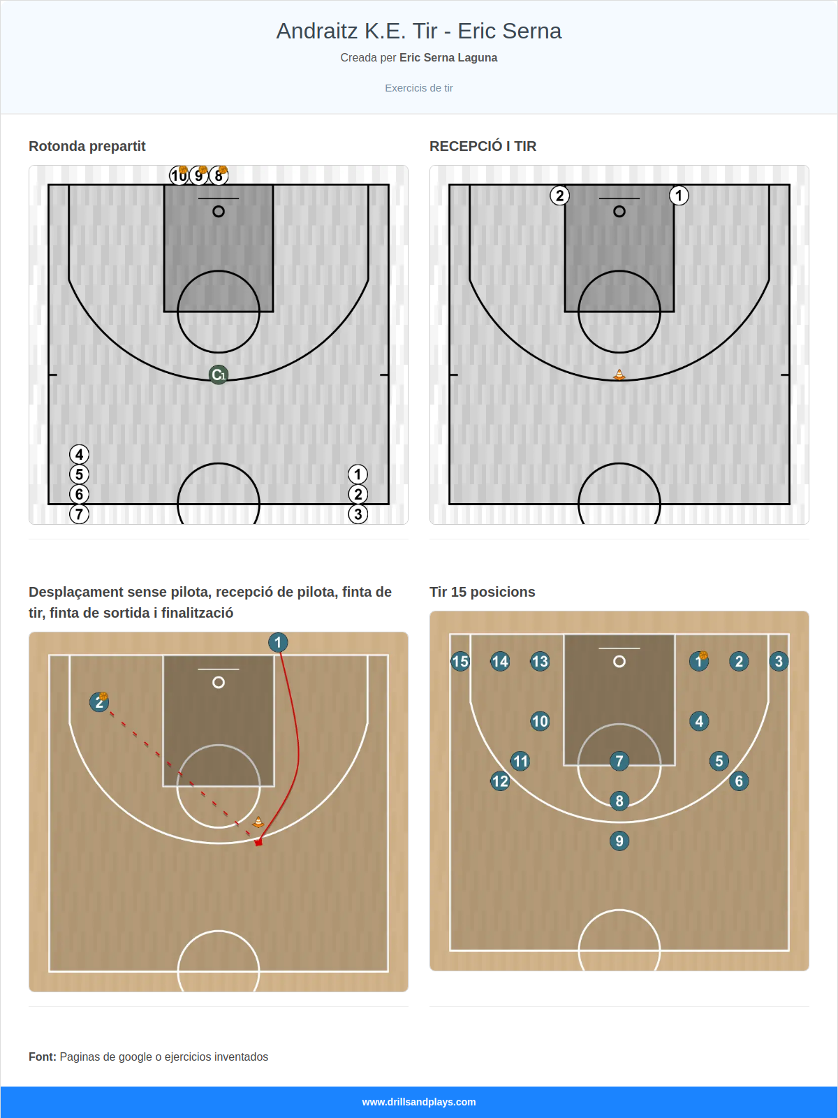 Andraitz K.E. Tir  -  Eric Serna