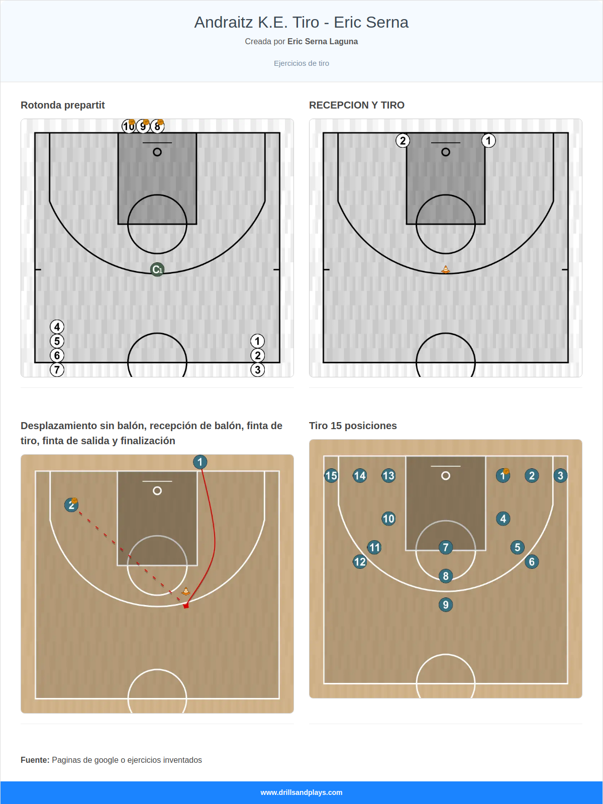 Andraitz K.E. Tiro  -  Eric Serna
