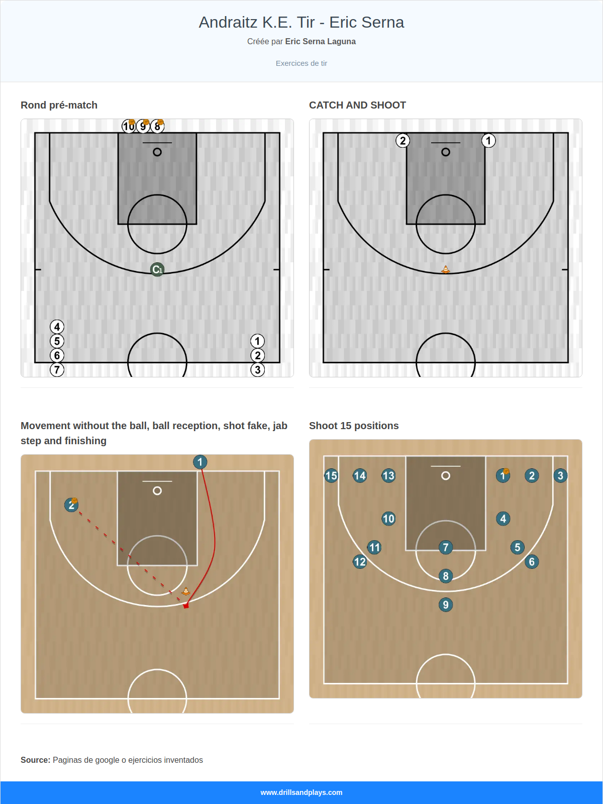 Andraitz K.E. Tir  -  Eric Serna