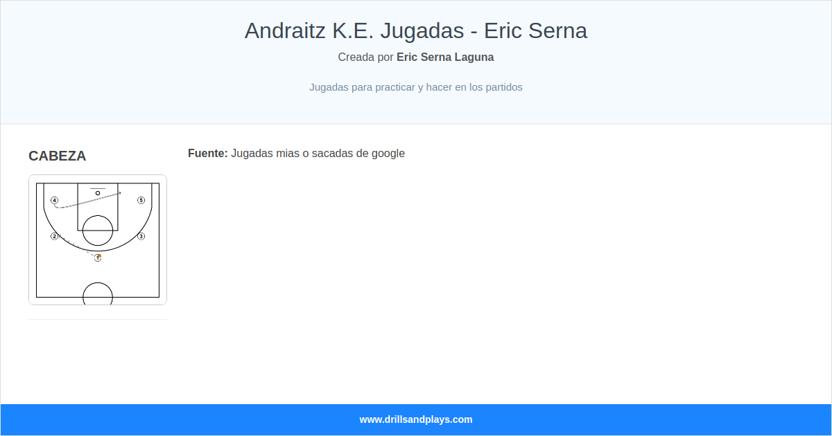 Andraitz K.E. Jugadas  -  Eric Serna