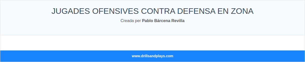 JUGADES OFENSIVES CONTRA DEFENSA EN ZONA