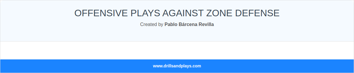 OFFENSIVE PLAYS AGAINST ZONE DEFENSE