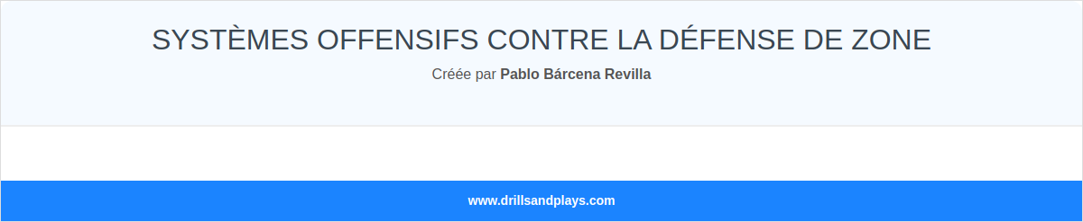 SYSTÈMES OFFENSIFS CONTRE LA DÉFENSE DE ZONE
