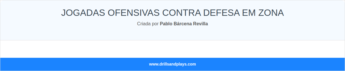 JOGADAS OFENSIVAS CONTRA DEFESA EM ZONA
