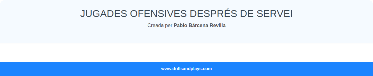 JUGADES OFENSIVES DESPRÉS DE SERVEI