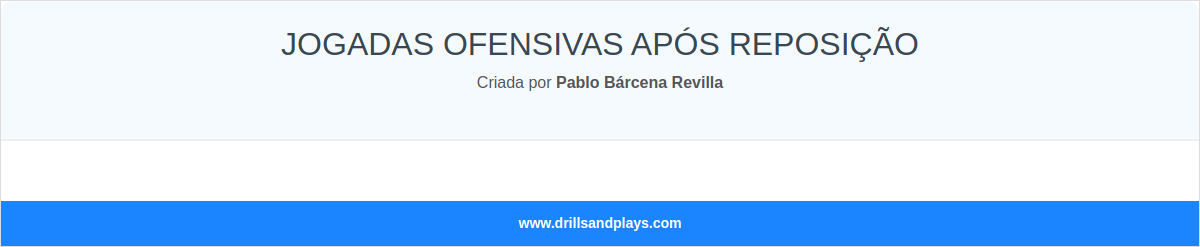 JOGADAS OFENSIVAS APÓS REPOSIÇÃO
