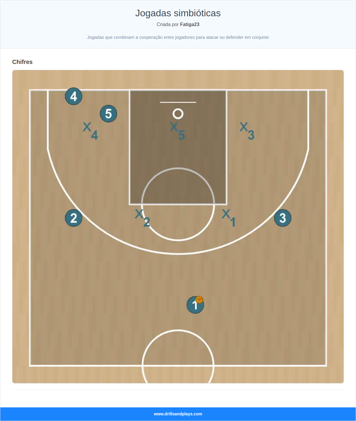 Jogadas simbióticas