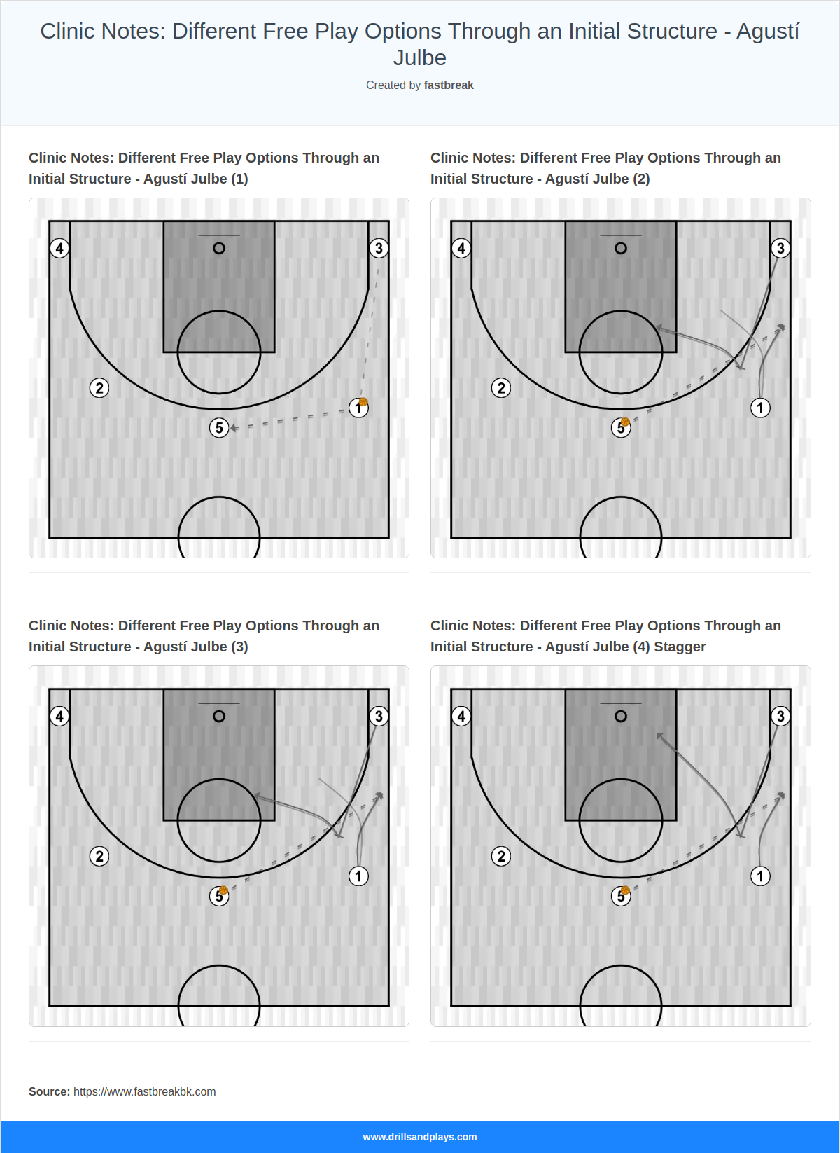 Clinic Notes: Different Free Play Options Through an Initial Structure - Agustí Julbe