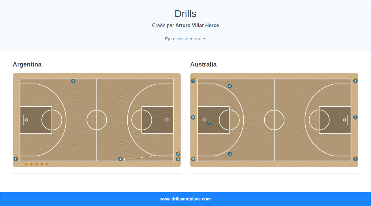 Drills