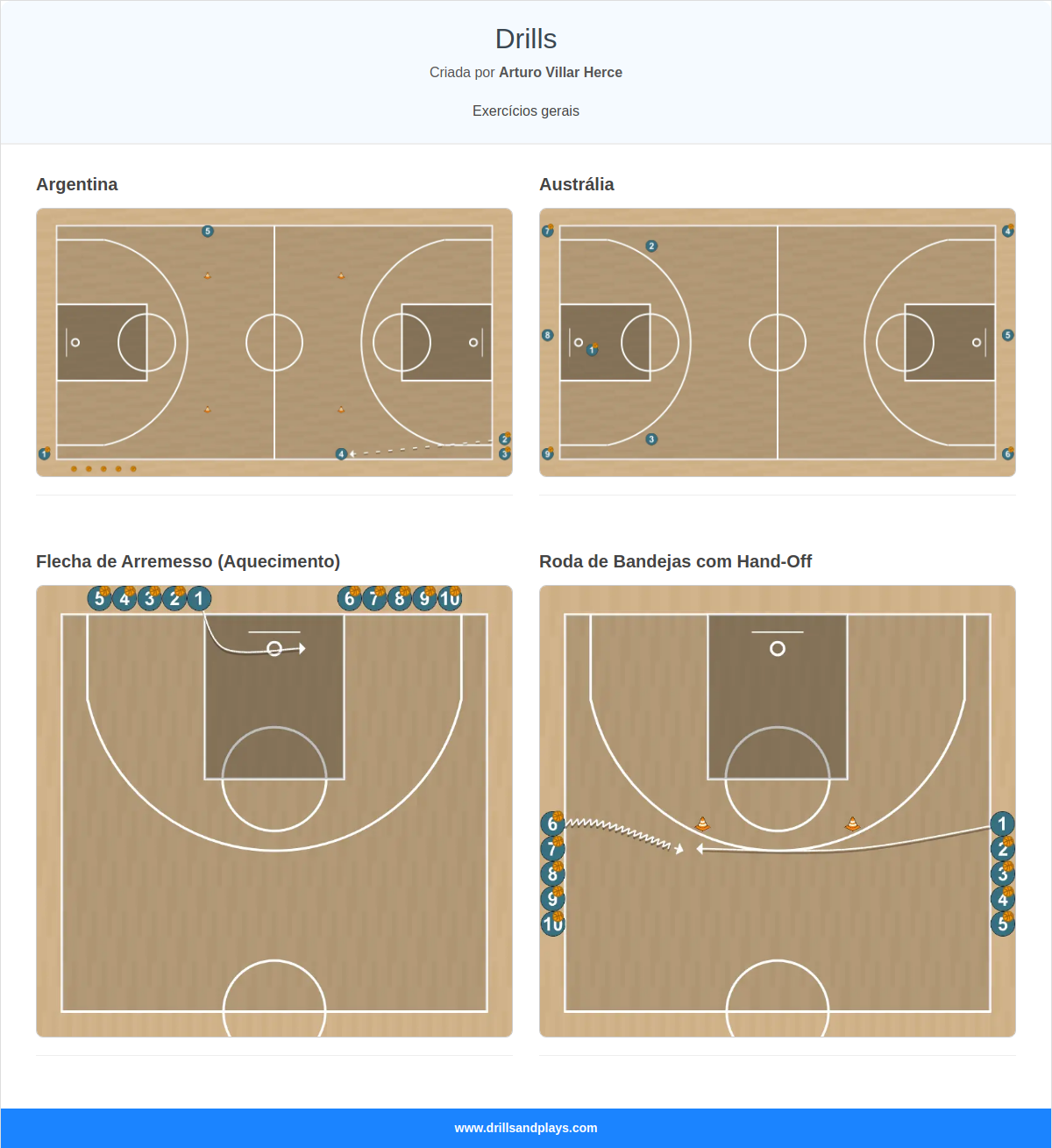 Drills     