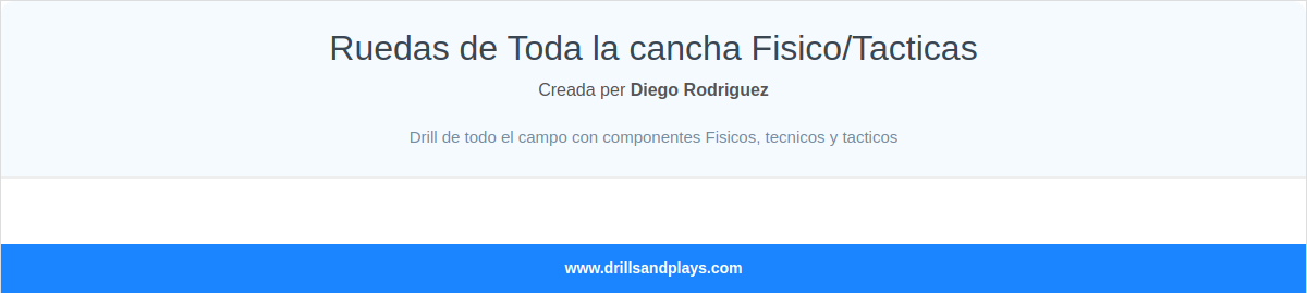 Ruedas de Toda la cancha Fisico/Tacticas