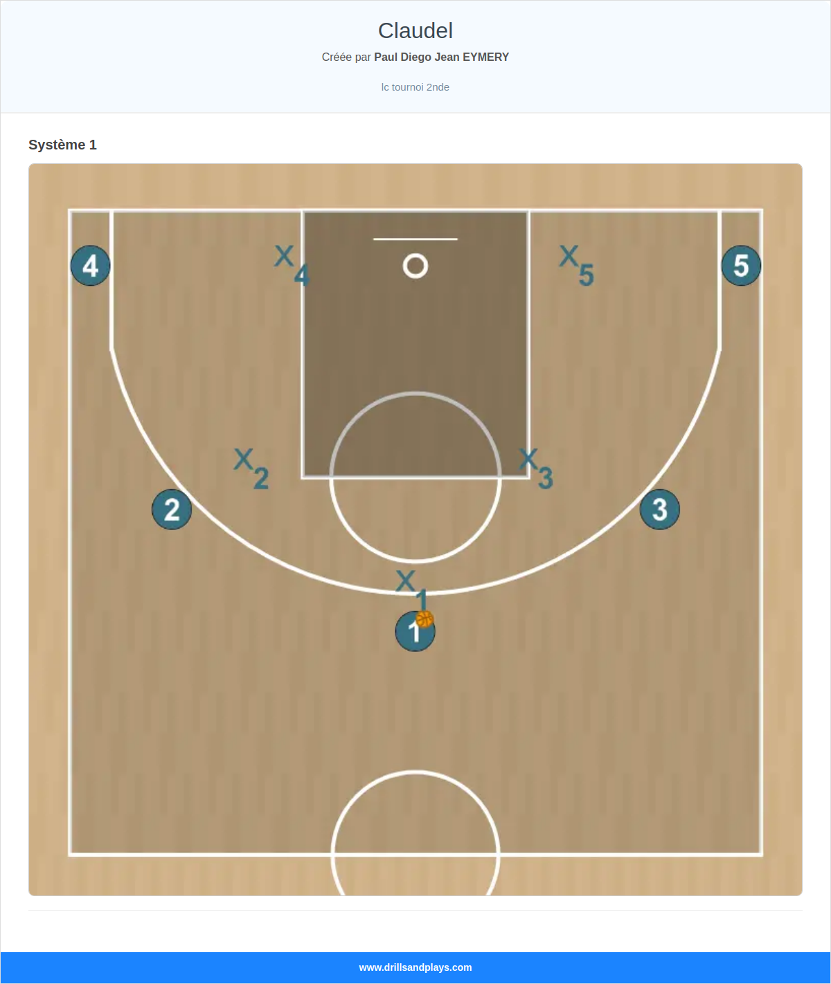 Claudel