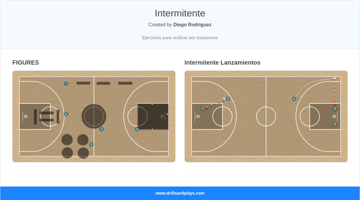 Intermitente