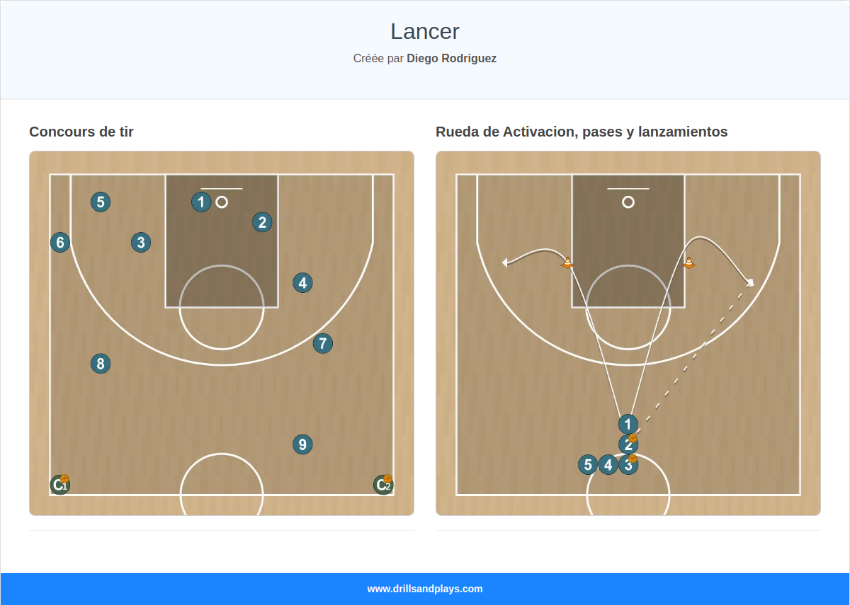 Lancer