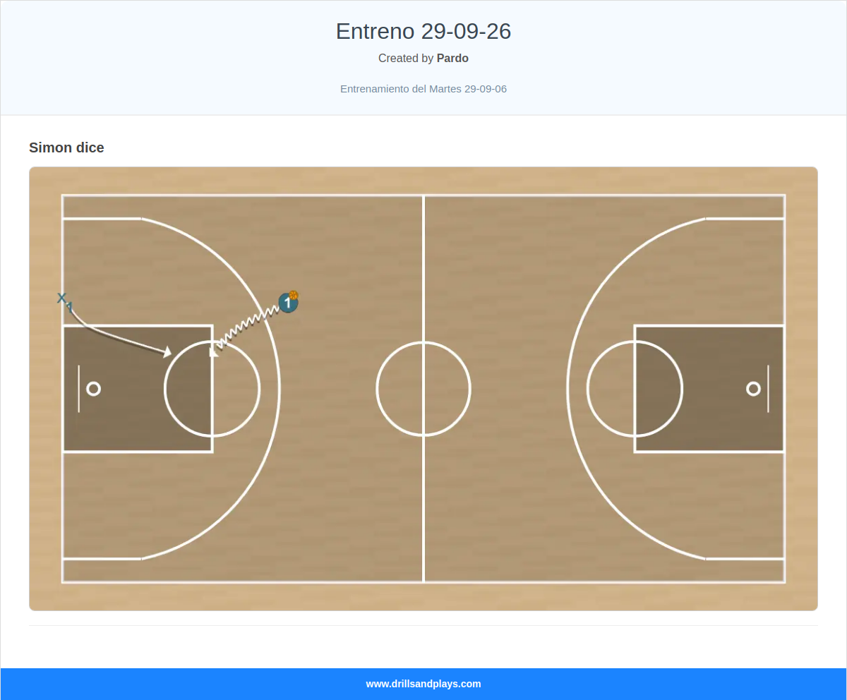 Entreno 29-09-26