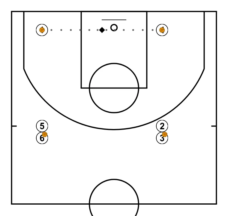 Shooting drill 1 - STEP 3: 