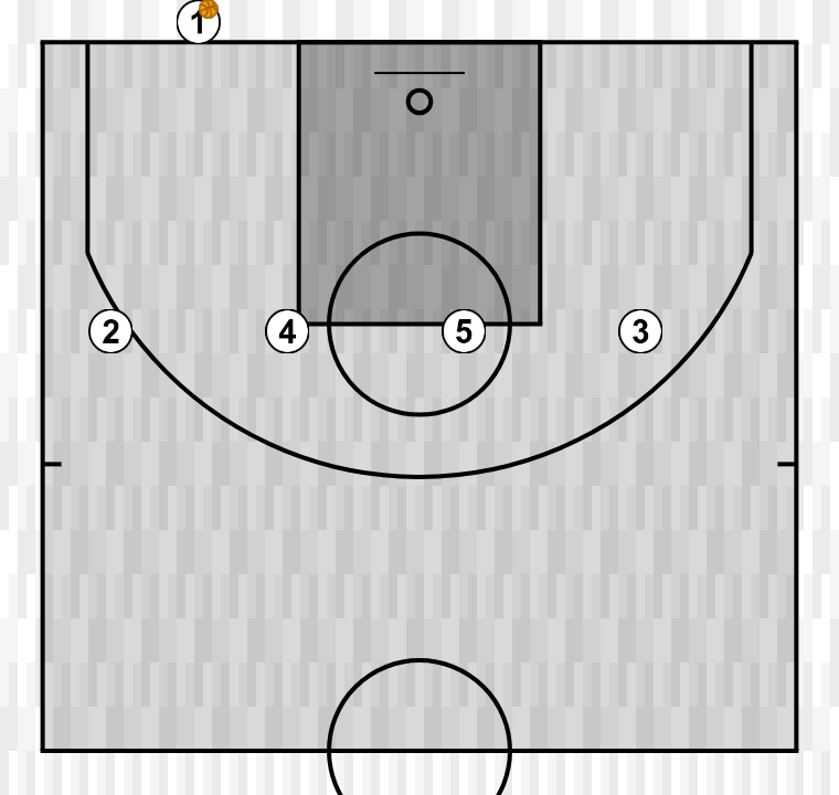 After Timeout Plays Example 3 after-timeout-plays-example-3
