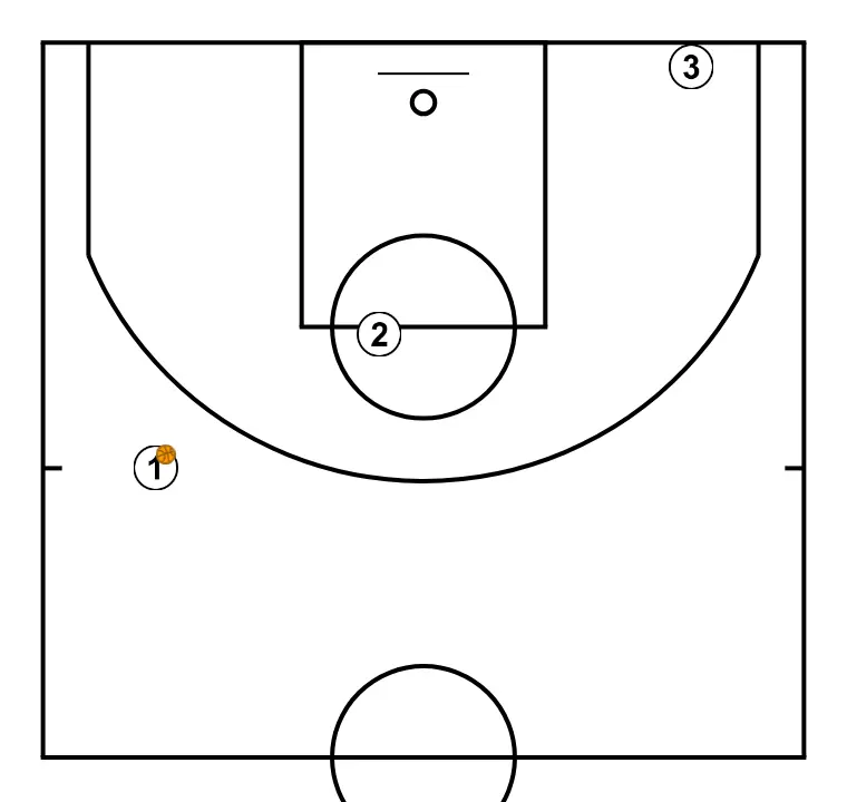 Communicative drill: triangulation PnR