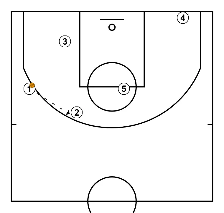 Cockburn Cougars - PASO 3: 