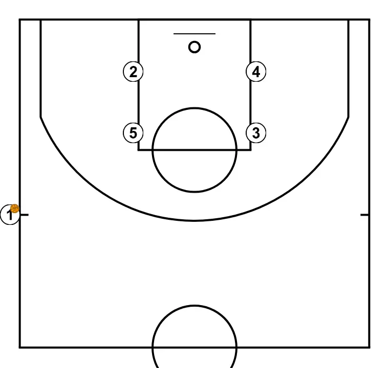 IHSA GBB Summer League - Box Lob   