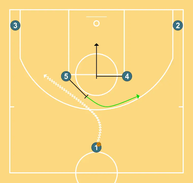 Horns Pistol Flare    - ÉTAPE 2: Intérieur place un écran solide pour libérer un coéquipier et créer des occasions de tir à courte distance