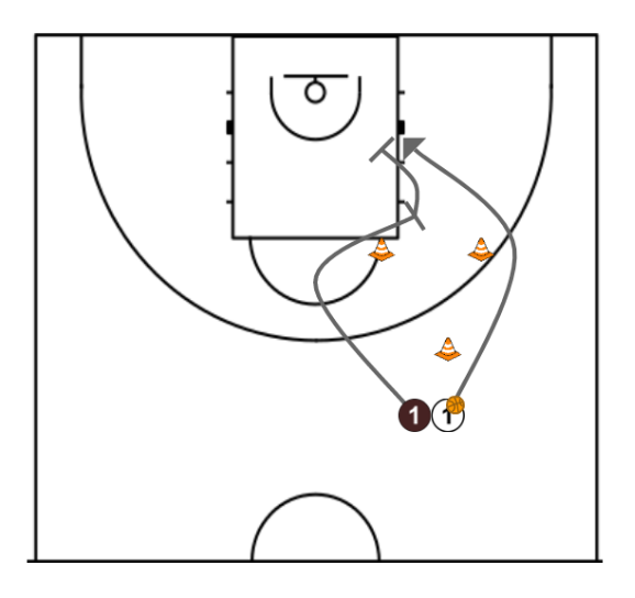 First step image of playbook King of the Court (1 on 1 Games)