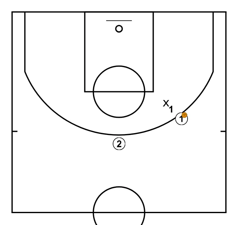 EJERCICIOS CLOSE OUT - EJERCICIO 5 (extra)