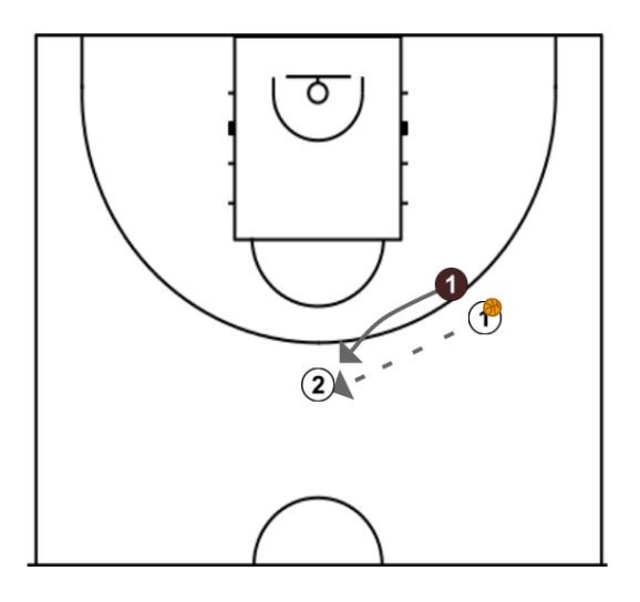 First step image of playbook EJERCICIOS CLOSE OUT - EJERCICIO 5 (extra)