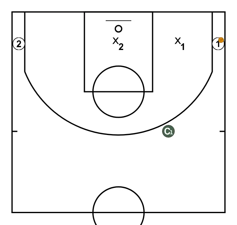 EXERCICES CLOSE OUT - EXERCICE 8