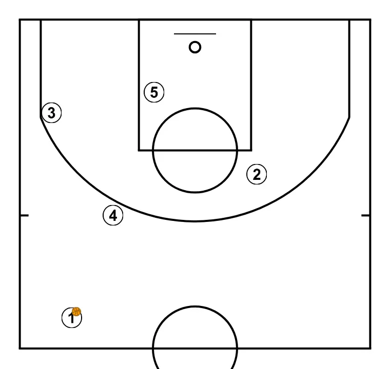 System with a Zipper from Ameghino of Córdoba – Argentine League