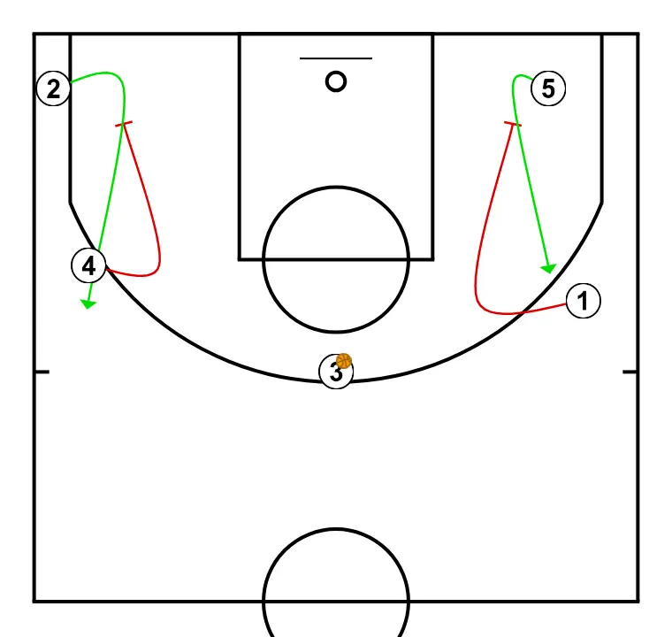 Blau Cadet 23/24  - PASSO 5: <div>We do the double screen and drive again