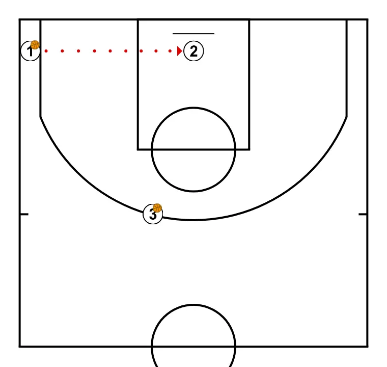 RUEDA DE TIRO CONTINUA - ÉTAPE 6: 