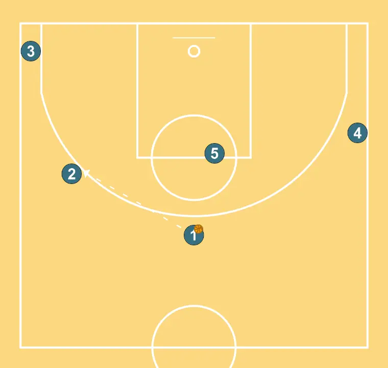 Zone Attack NEW 4 Open - STEP 6: 